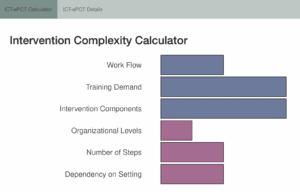 Intervention Complexity Calculator